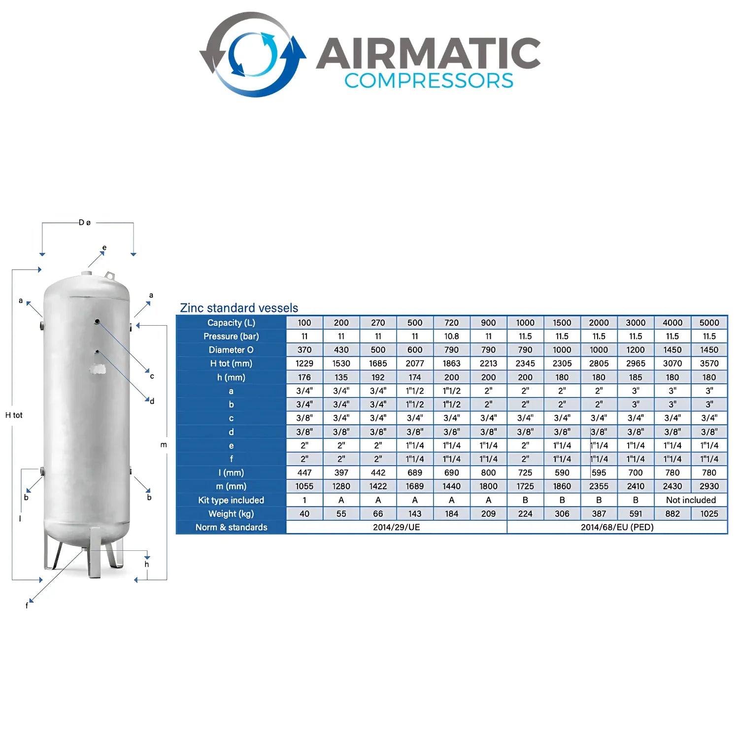 Galvanised Vertical Air Receiver 3000L Air Receivers air compressor
