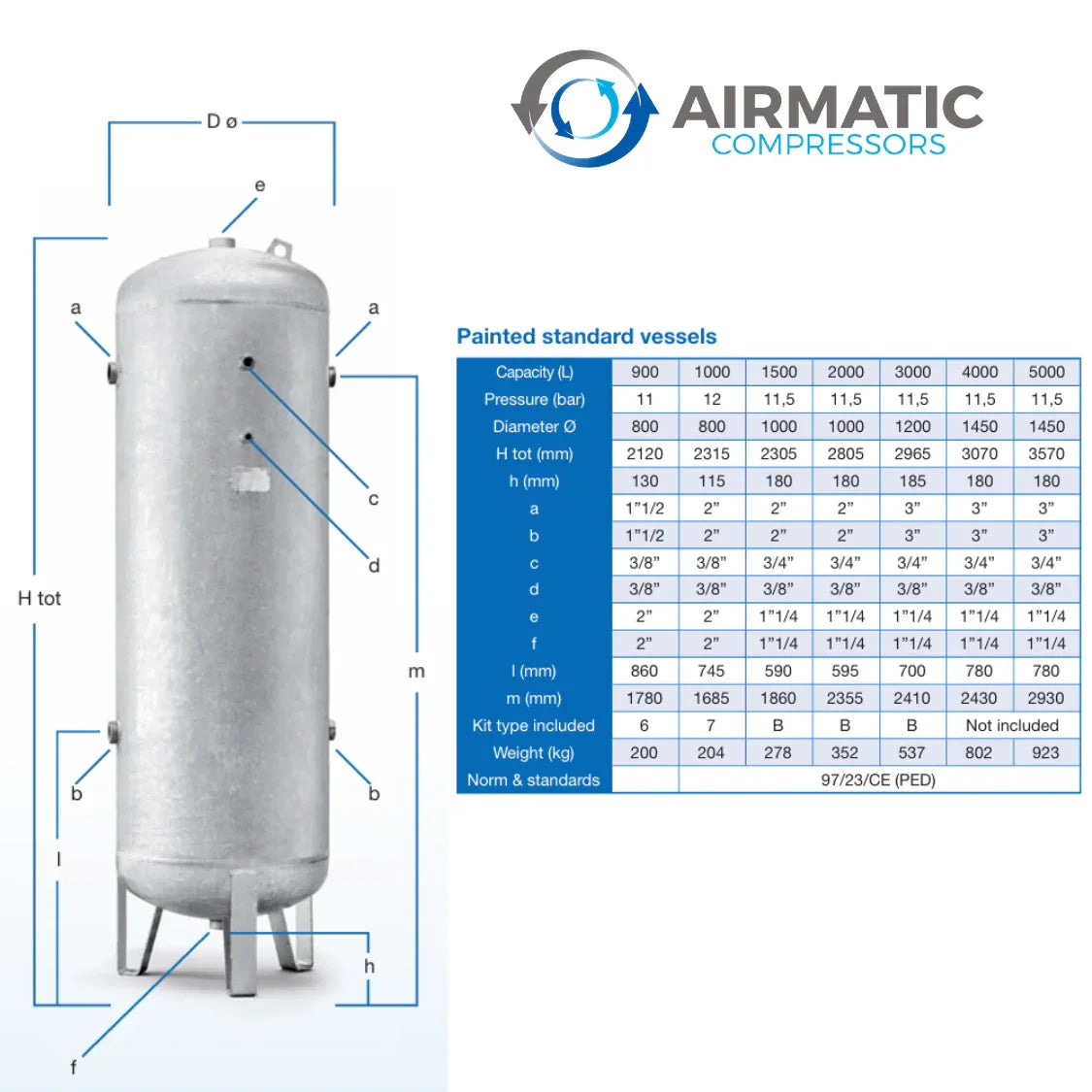 Painted Vertical Air Receiver 900 litre Air Receivers air compressor