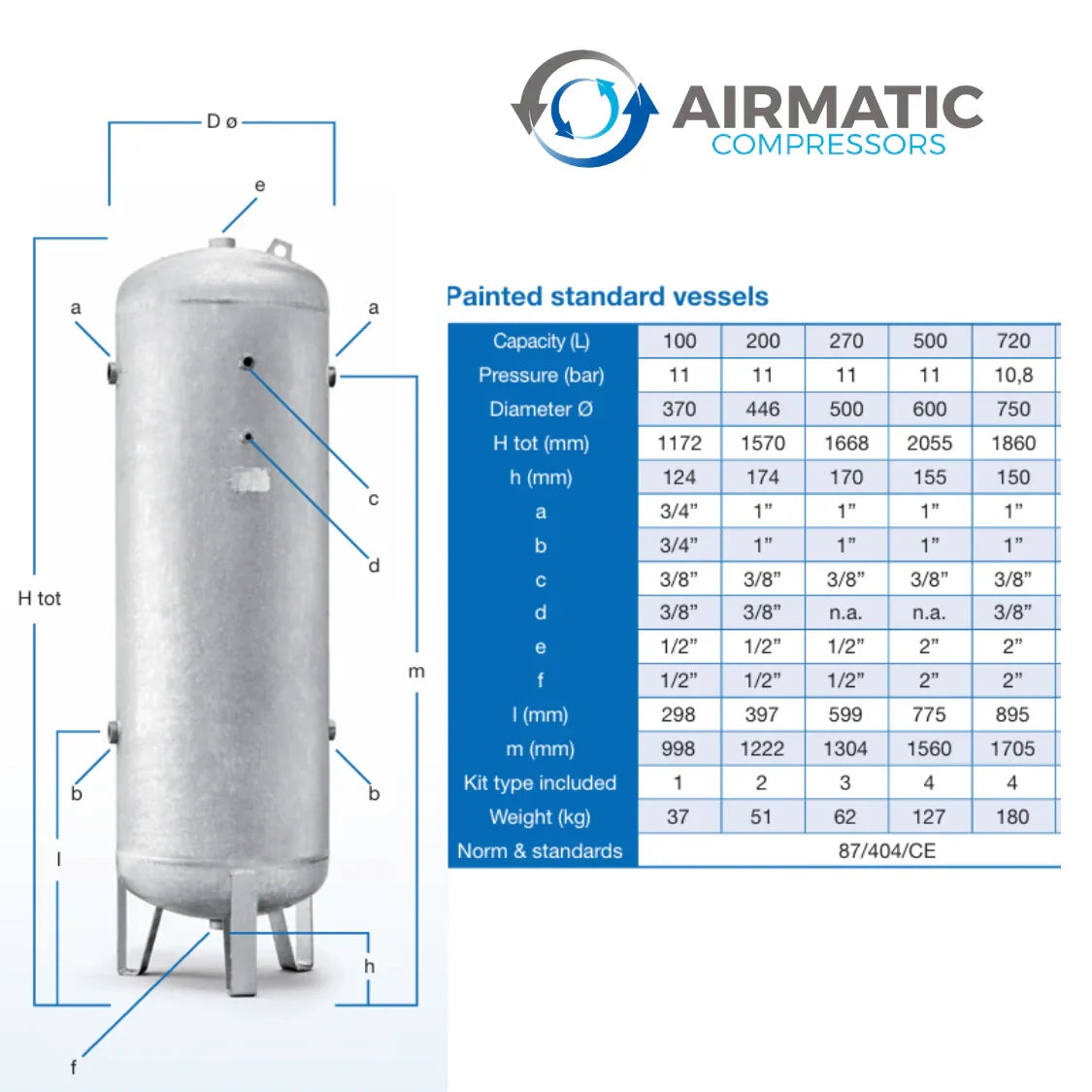 Painted Vertical Air Receiver 270 litre Air Receivers air compressor