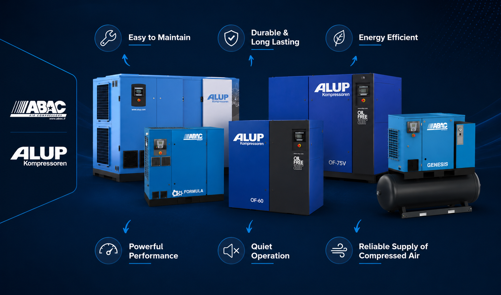 Collection of blue air compressors with ALUP branding on a dark background
